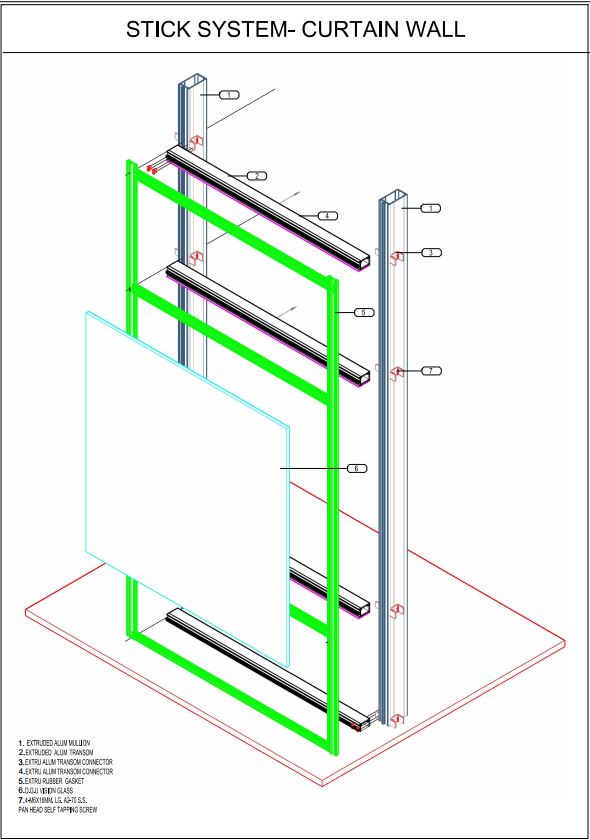 contoh stick system curtain wall