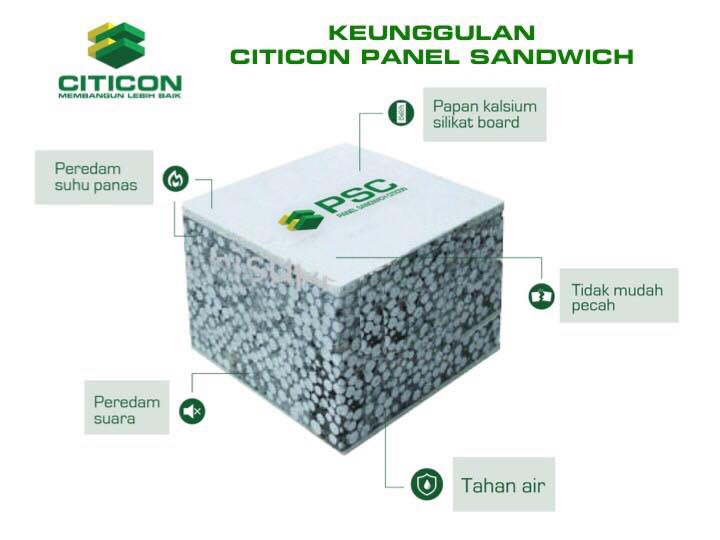 panel sandwich citicon jogja