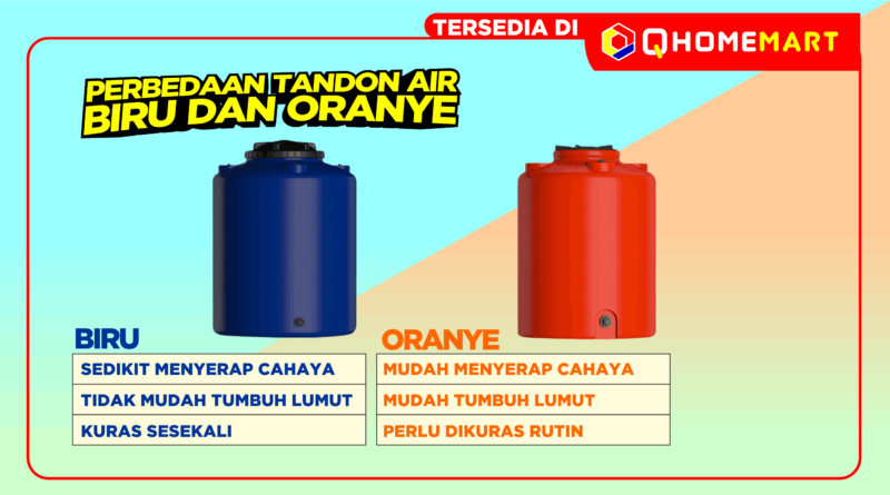 Perbedaan Toren Biru dan Orange