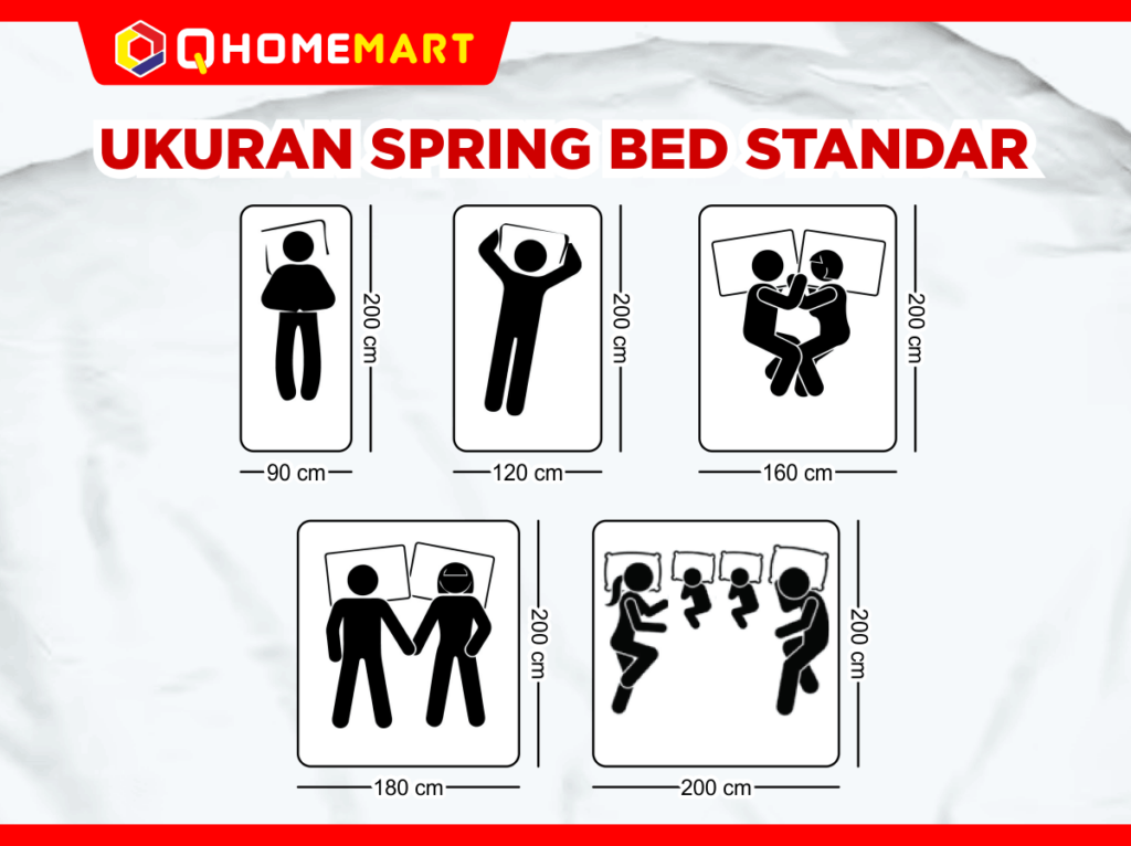 infografis ukuran spring bed