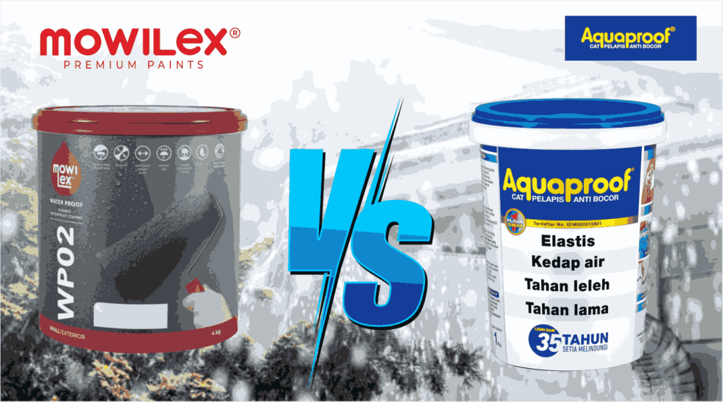 Mowilex Waterproof Vs Aquaproof