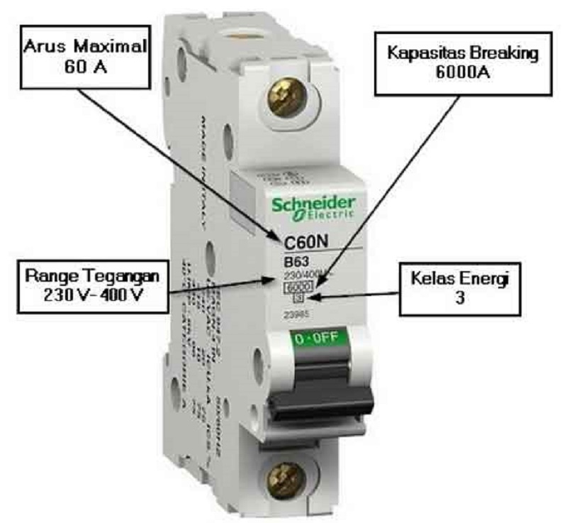 Cara Membaca Simbol MCB dan Penjelasannya