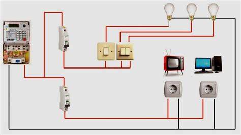 cara menentukan ukuran kabel instalasi listrik 