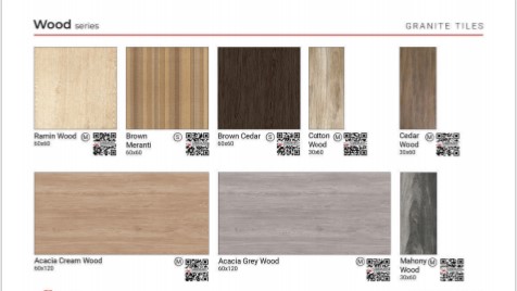 katalog wood series sandimas