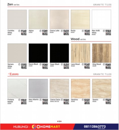 katalog zen series sandimas